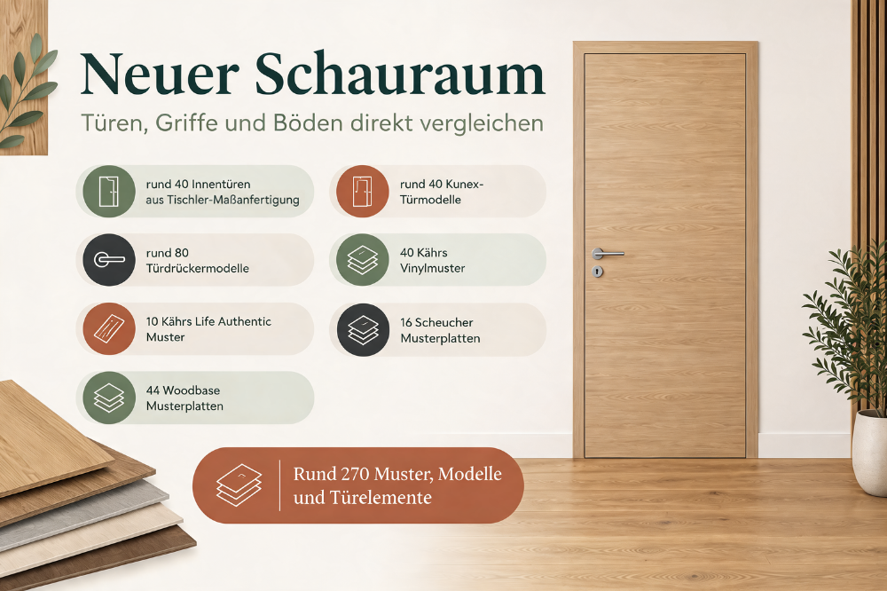 Der neue Schauraum im Überblick - Türen, Griffe und Böden